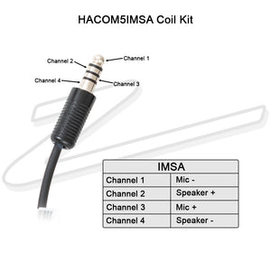 IMSA 4 Conductor Coil Kit