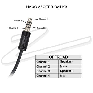 Offroad 4 Conductor Coil Kit